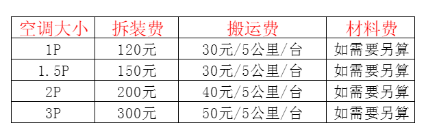 牡丹江市空调移机及费用电话在哪里找